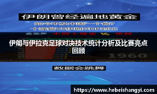 伊朗与伊拉克足球对决技术统计分析及比赛亮点回顾